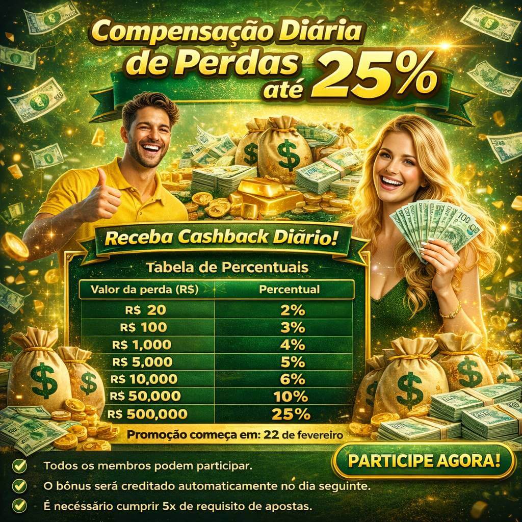 Programa VIP itempg